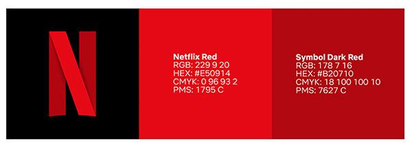 Der Styleguide von Netflix.