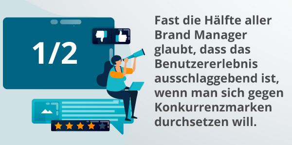 Eine Infografik zum Thema Benutzererlebnis.