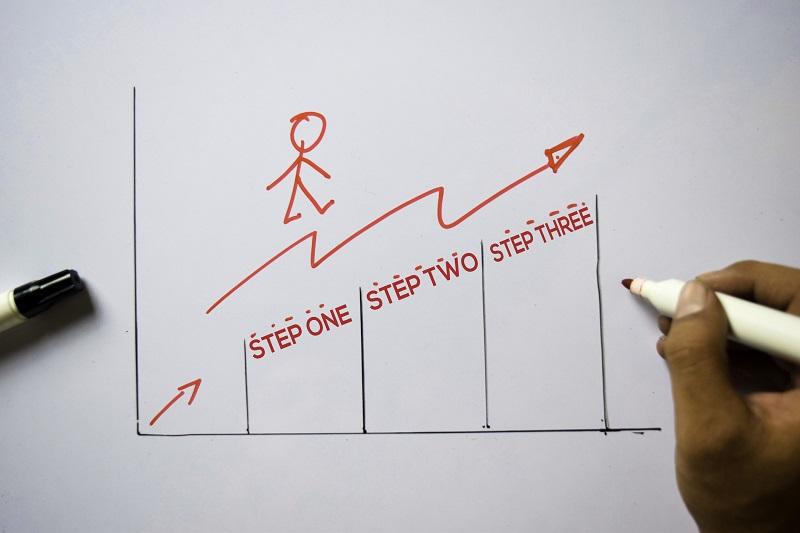 A stick figure walking up steps in a drawing.