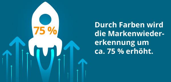 Eine Infografik zum Thema Farbschemata bei Marken.