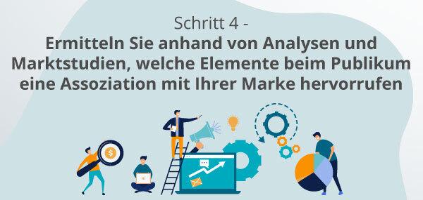 Eine Abbildung zeigt Schritt 4 des Vorgangs zum Erkennen von Marken-Assets.