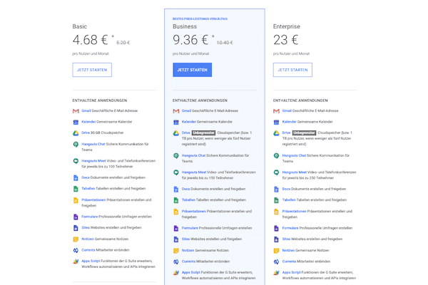 Die Preisübersicht der Google Suite.