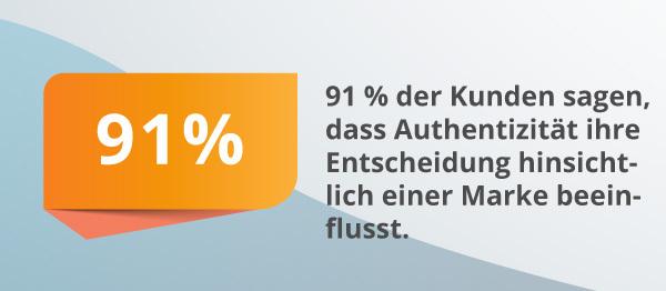 Eine Infografik zum Thema Authentizität.