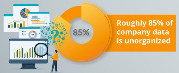 An infographic about company data.