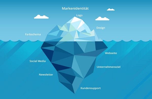 Ein großer Eisberg als Schema für die Markenidentität.