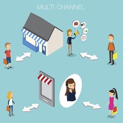 Eine animierte Darstellung von Multichannel Marketing.