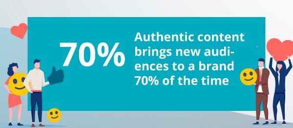 An infographic about authentic content.
