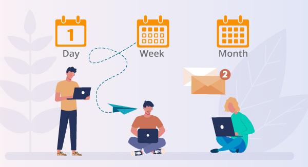 Customers with different cadence preferences.