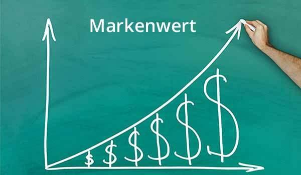 Das Wort Markenwert steht auf einer Kreidetafel geschrieben.