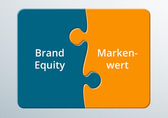 Ein Puzzle aus zwei Teilen verbindet die Worte Brand Equity und Markenwert miteinander.