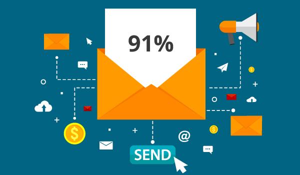 Illustration of statistic: 91% of people want to receive promotional emails.