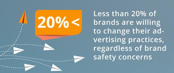An infographic about brands not participating in brand safety.