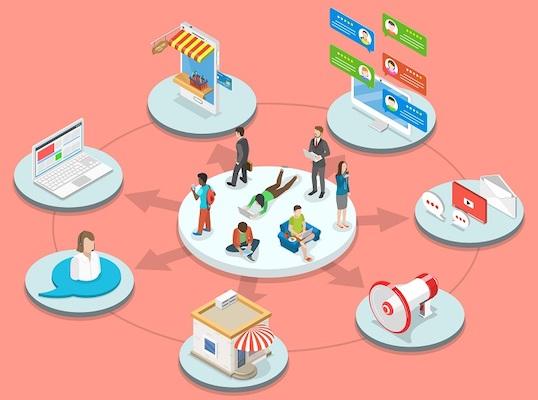 a circle of omnichannel functions 