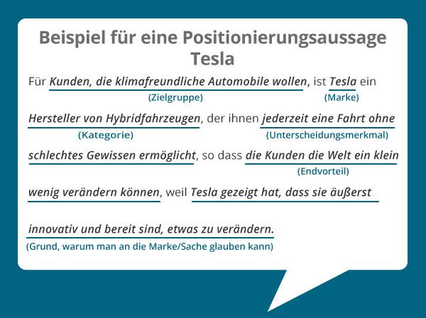 Ein Beispiel für eine Markenpositionierungsaussage.