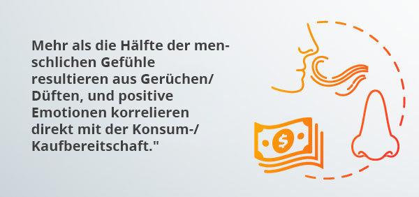 Eine Infografik über Gerüche.