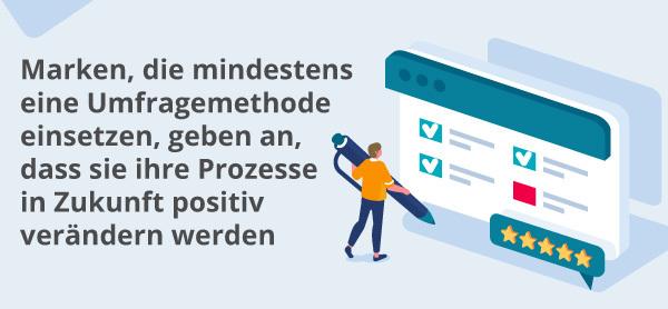 Eine Infografik zum Thema Umfragen.