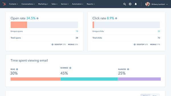 Screenshot from Hubspot's email analytics dashboard.