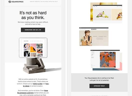 Screenshot einer E-Mail von Squarespace, die während einer kostenlosen Testphase versendet wurde.