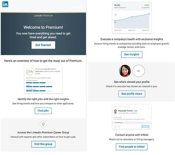Screenshot einer Willkommens-E-Mail für LinkedIn Premium, in der fünf LinkedIn Premium-Funktionen vorgestellt werden.