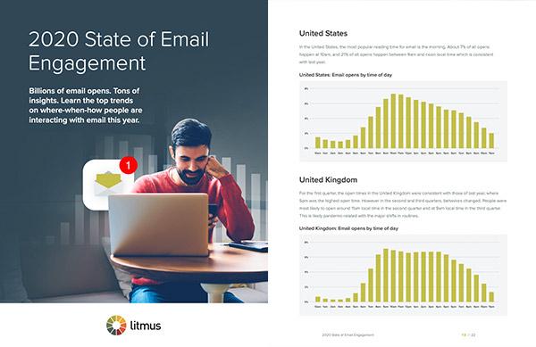 Screenshot von zwei Seiten aus dem State of E-Mail Engagement Report von Litmus.