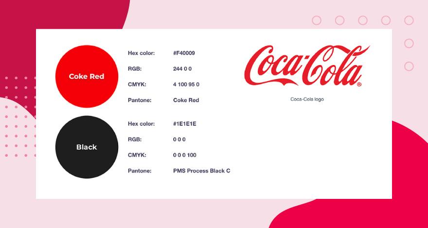 Brand elements in a Coca-Cola style guide.
