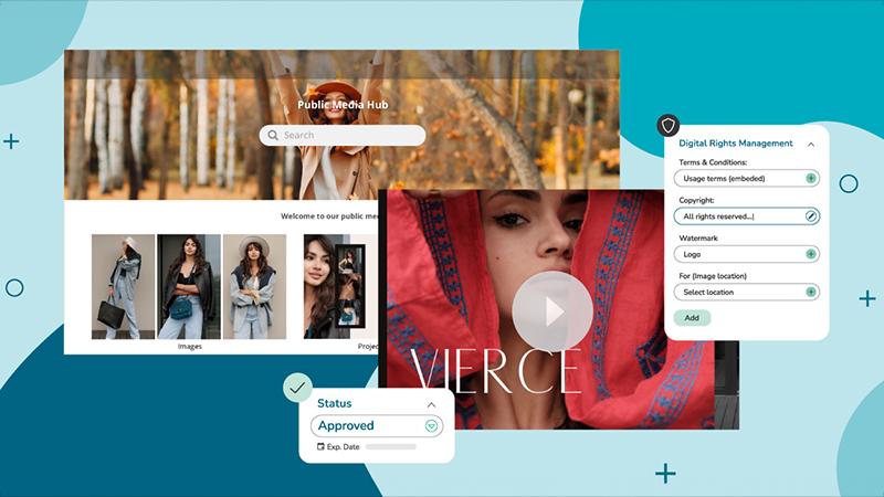 Content management features appear next to fashion imagery in a brand's public content hub.