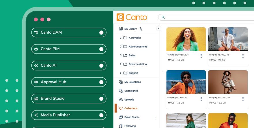 Dashboard view of Canto’s AI marketing tools showing integrated modules like DAM, PIM, and Media Publisher that power content operations.