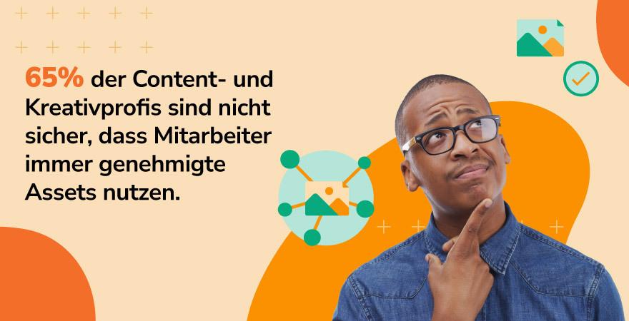 Content-Profi wirkt unsicher. Text: 65 % der Content- und Kreativprofis sind nicht sicher, dass Mitarbeiter immer genehmigte Assets nutzen. Zeigt Herausforderungen bei Markensteuerung und Asset-Kontrolle 2026.