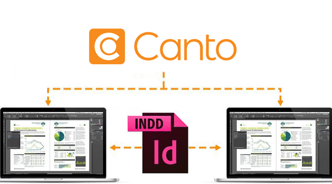 Das Logo einer INDD-Datei, die in einer Grafik symbolisiert, wie das Dateiformat im System von Canto verarbeitet wird.