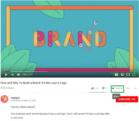 Screenshot der Schaltfläche unter einem Video auf Youtube, mit der man Youtube-Videos einbetten kann.