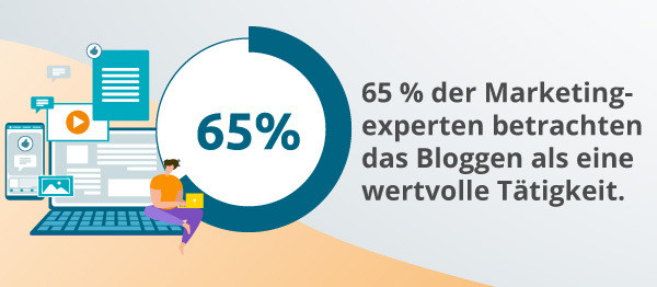Eine Infografik veranschaulicht den Wert von Blogs.