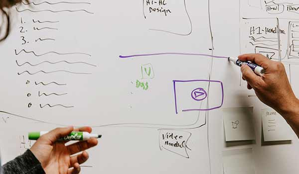 Mitarbeiter erarbeiten am Whiteboard eine Strategie.