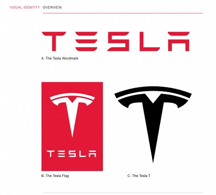 Die Tesla Styleguide-Vorlage.