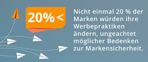 Eine Infografik zu Marken, die bei der Markensicherheit nicht mitmachen.