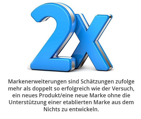 Die Zahl 2 mit einem Malzeichen und einer Information zu Marken.