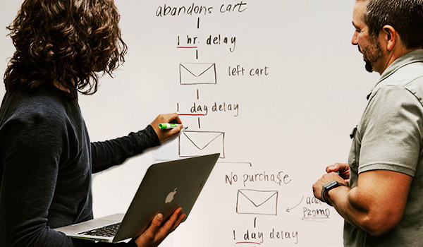 Zwei Marketer planen eine E-Mail-Automatisierung auf einem Whiteboard.