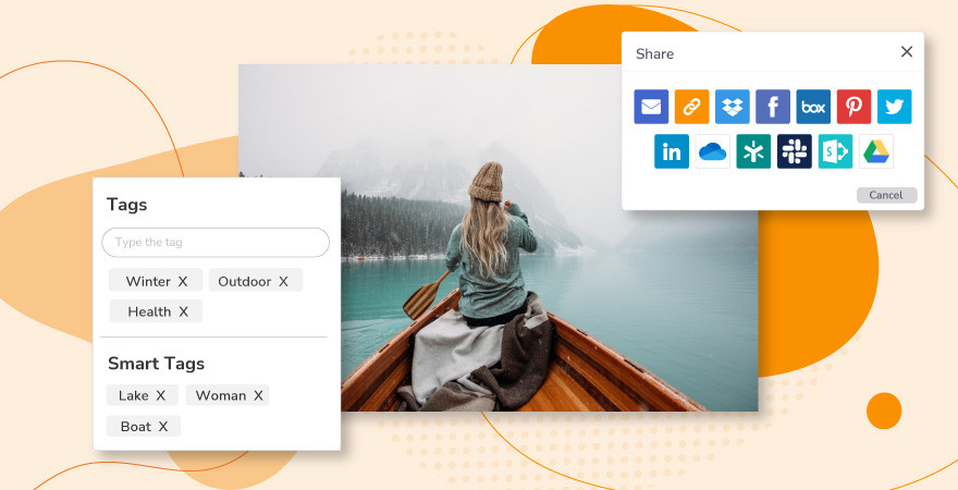 Foto einer paddelnden Person in einem Digital Asset Management-System, daneben Dialogfenster für Schlagwörter und Symbole zur Freigabe von Dateien auf verschiedenen Wegen.