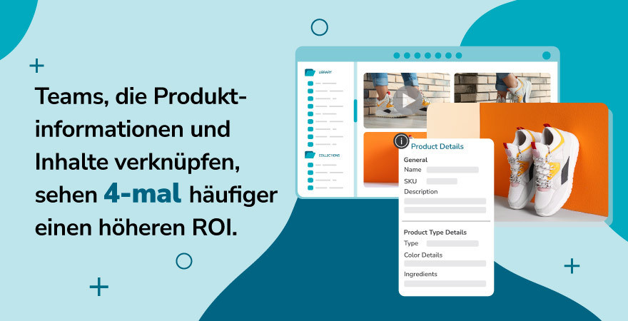 Verknüpfte Produktinformationen und digitale Inhalte in einer Content-Plattform. Text: Teams, die Produktinformationen und Inhalte verknüpfen, sehen 4-mal häufiger einen höheren ROI. Zeigt ROI-Vorteile vernetzter Content-Systeme 2026.