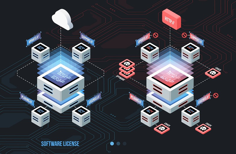 Software license animated.