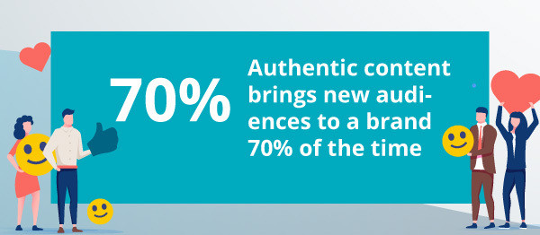 An infographic about authentic content.