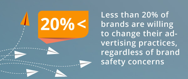 An infographic about brands not participating in brand safety.