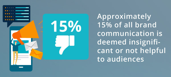 An infographic about audiences feeling their voices are unheard.
