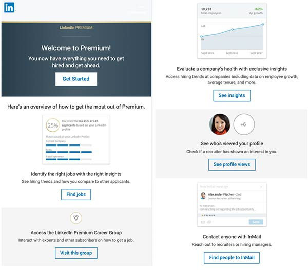 Screenshot of a welcome email for LinkedIn Premium highlighting five LinkedIn Premium features.