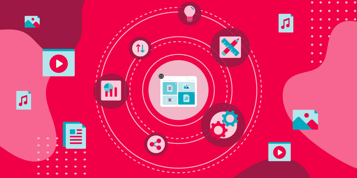 A DAM platform serves as a hub for different content lifecycle management stages.