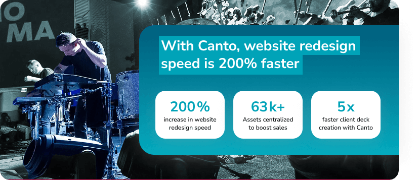 An image with text reading: "with Canto, website redesign speed is 200% faster" along with more statistics: "63k+ assets centralized and boost sales, 5x faster client deck creation with Canto" along with a band setting up drums over a blue background