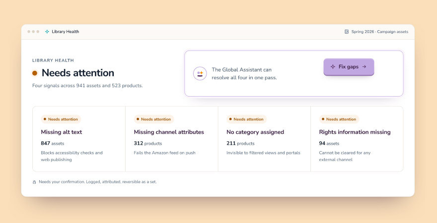Graphic showing Canto Global Assistant's Content Readiness function highlighting content that needs attention over an orange background