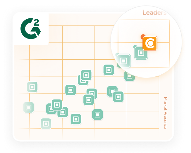 Compare Canto to our competitors