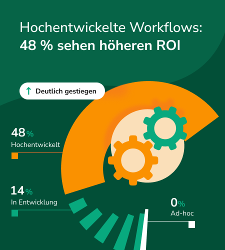 Digitale Inhalte: Der Stand der Dinge 2026