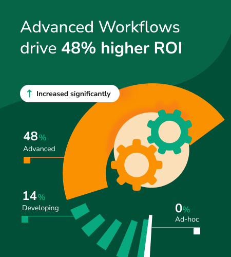 The State of Digital Content 2026