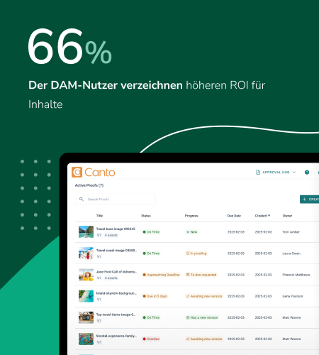 Digitale Inhalte: Der Stand der Dinge 2026